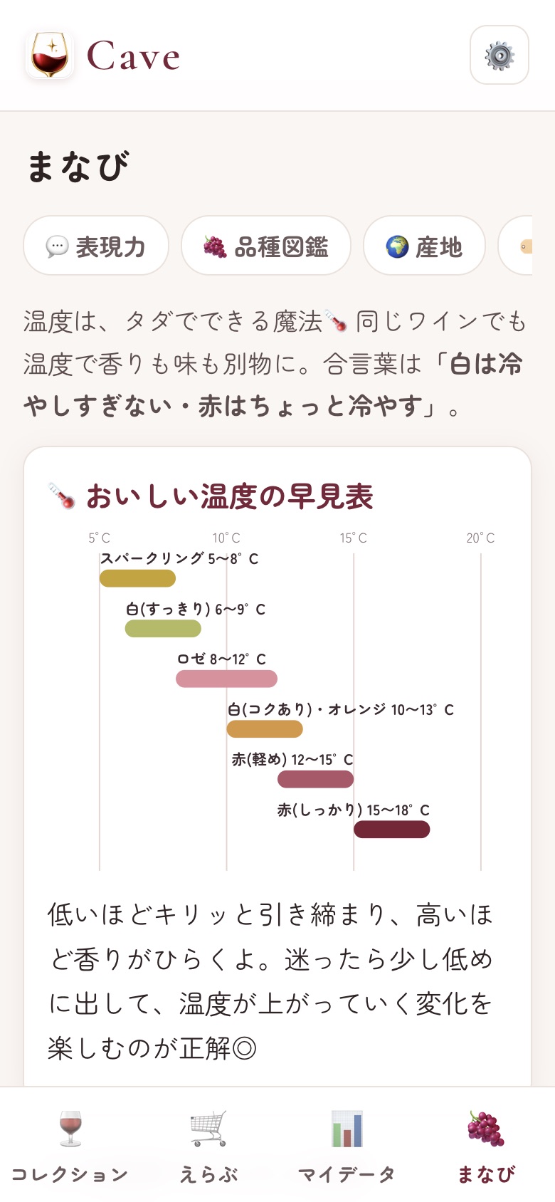 まなび(おいしい温度)画面