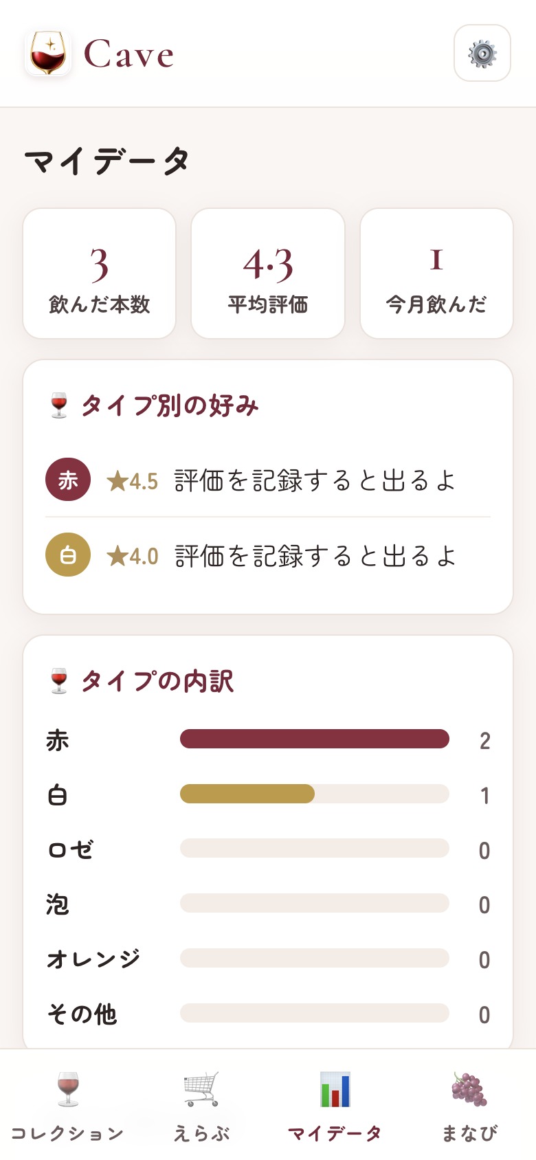 マイデータ画面